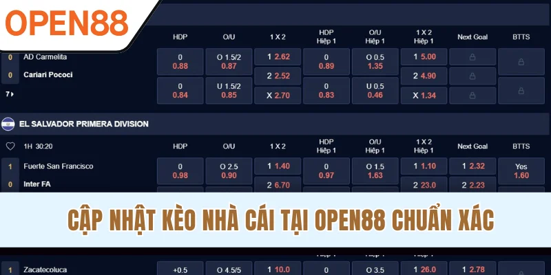 Cập nhật kèo nhà cái hôm nay tại OPEN88 nhanh chóng